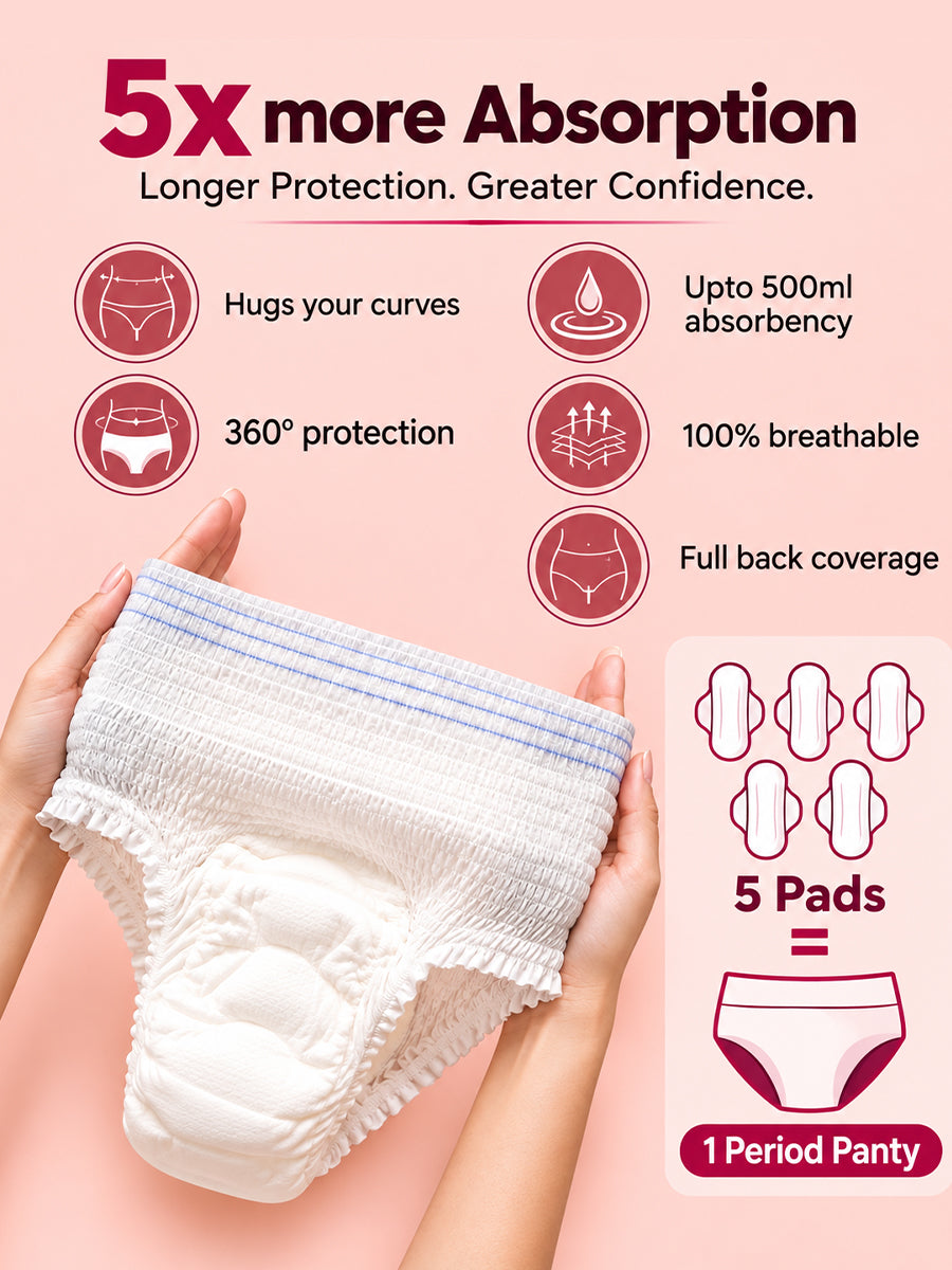 Ziva Premium Super Absorbent Period Panty – 3 Piece Pack | 360° Leakage Protection & Full-Back Coverage